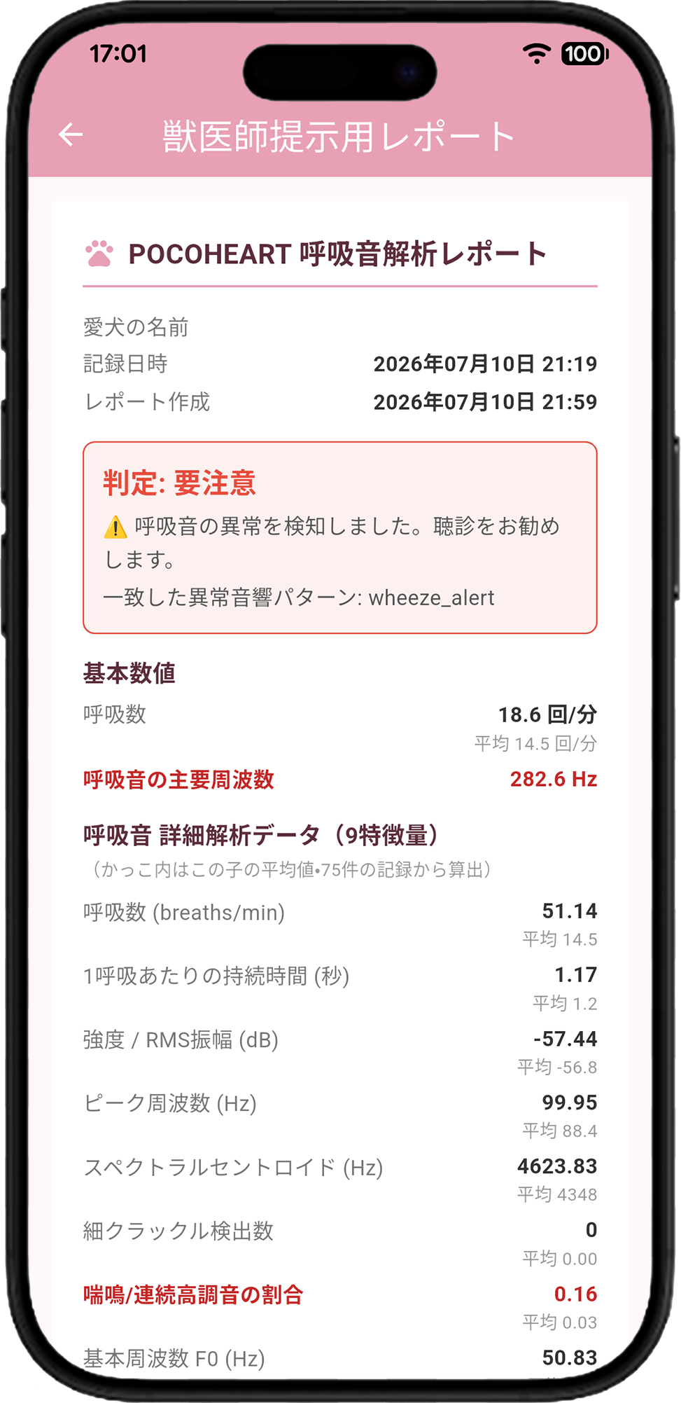 獣医師向けレポートの画面
